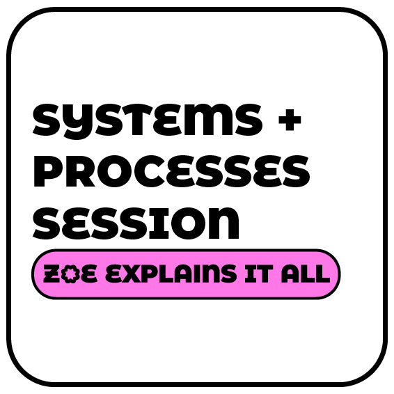 Systems and Processes
