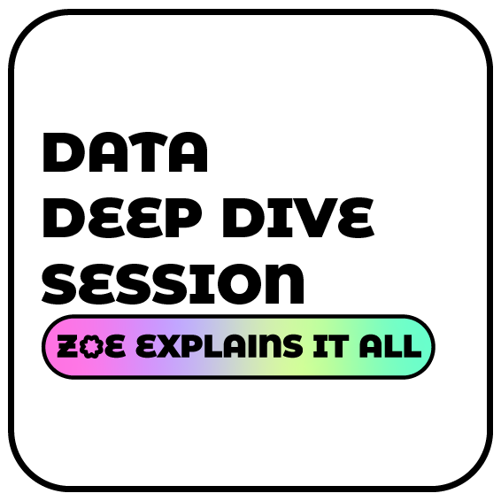 Data Deep Dive